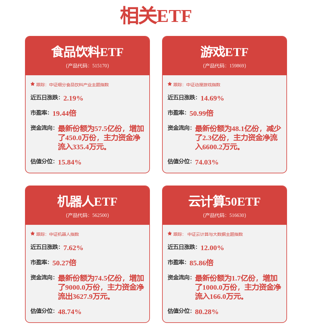 公告精选：多家公司澄清与DeepSeek的业务合作情况；富临精工拟投建机器人智能电关节模组项目