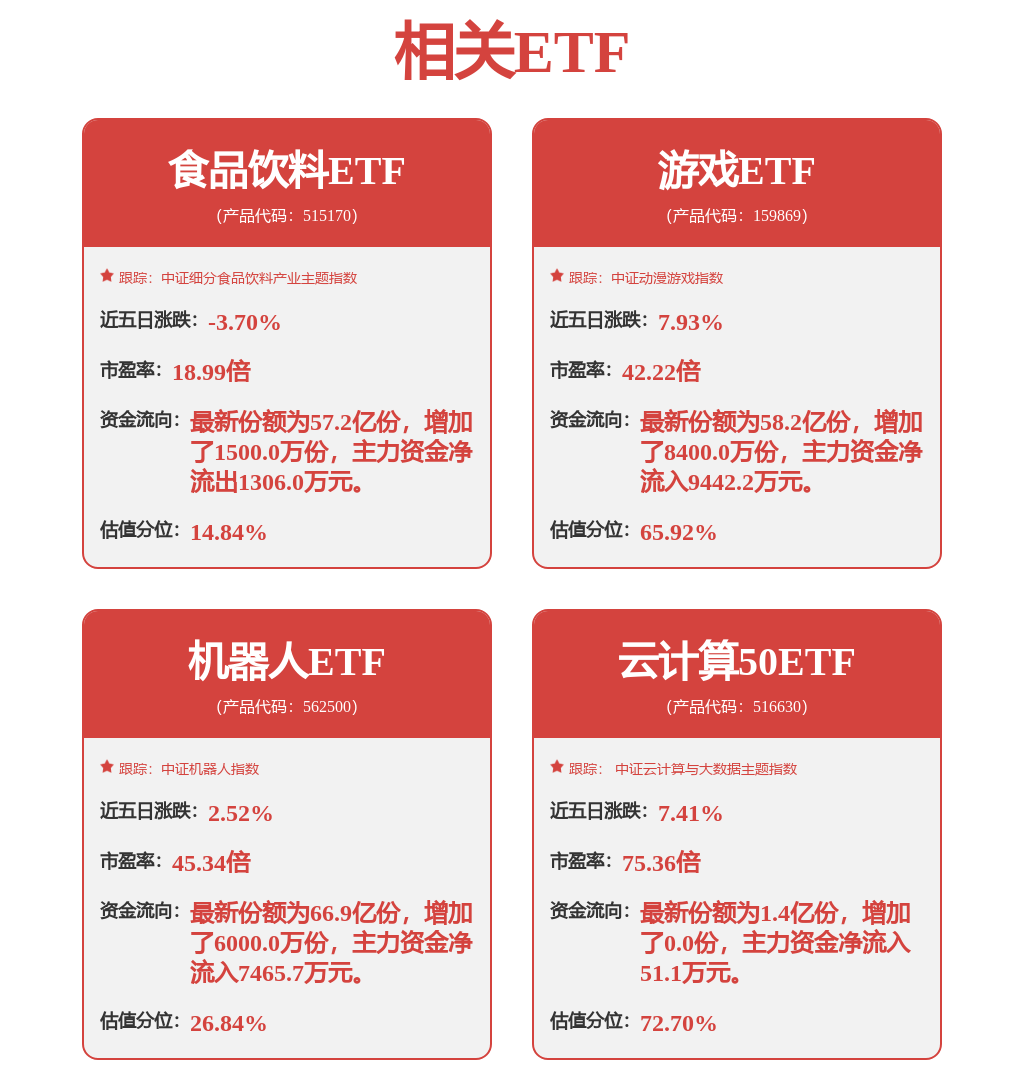 A股蛇年不能错过的方向 科技创新主题价值突出