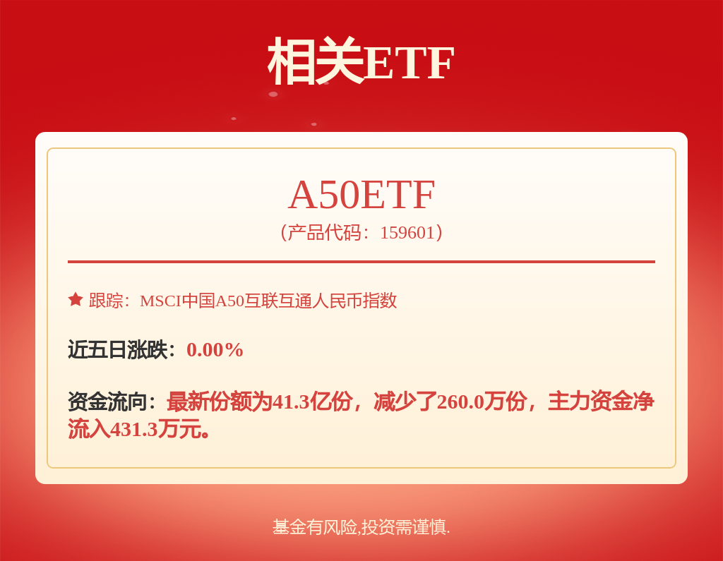 主力动向：5月8日特大单净流入62.76亿元
